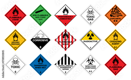 Hazard Chemical Symbol Sign, Vector Illustration, Isolate On White Background, Label. EPS10