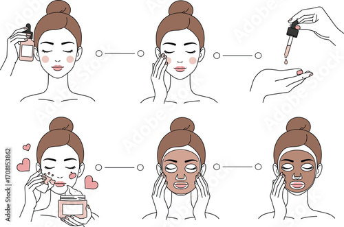 Skincare routine cartoon set, serum, cream, mask, under-eye patches, beauty steps, facial care, self-care vector illustration for stock