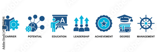 MBA icon set In Blue Monochrome Flat Design vector illustration concept for business administration with icon of career, potential, education, leadership, achievement, degree and management