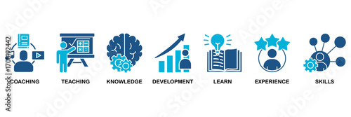 Training banner web icon vector illustration concept for education with icon of coaching, teaching, knowledge, development, learning, experience, and skills