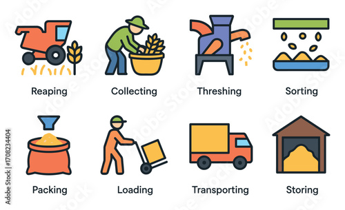 Harvest Process Icons