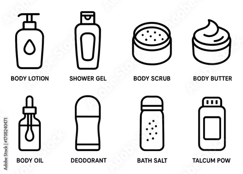 Minimalist Body Care Icons