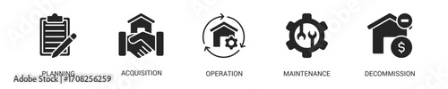 Asset Lifecycle Glyph Icon Set. Vector Illustration Concept With Some Icons. Designed In Glyph Style
