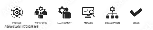 Total Quality Management Glyph Icon Set. Vector Illustration Concept With Some Icons. Designed In Glyph Style