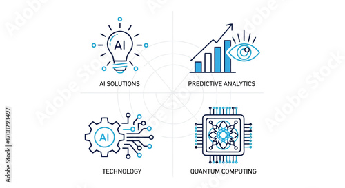 Vector illustration of ai solutions, predictive analytics, technology, and quantum computing icons on concept of artificial intelligence and future technology