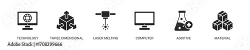3D Printing Glyph Icon Set For Web Banner. Vector Illustration Concept With Some Icons. Designed In Glyph Style