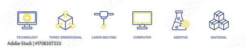 3D Printing Line Color Icon Set For Web Banner. Vector Illustration Concept With Some Icons. Designed In Line Color Style