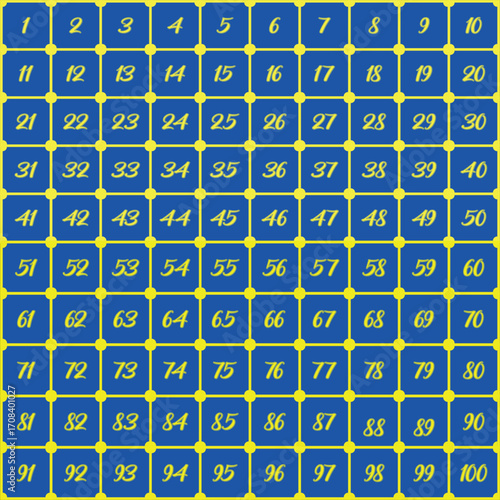 Blue Yellow Number Box Design 1–100