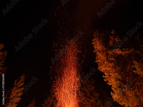 close up of fire