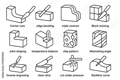 Ice Techniques Icons. Line style icons of practice ice techniques: corner cuts, edge beveling, triple contour, block resizing,