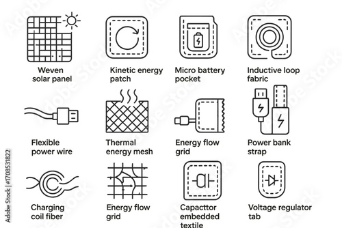 Textile Power Icons. Line style icons of textile power systems: woven solar panel, kinetic energy patch, micro battery pocket,