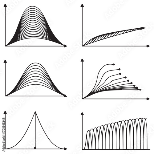 Collection of six scientific graphs illustrating data trends and distributions in a clean black and white schematic style