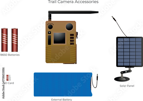 Vector Illustration of Trail Camera Accessories: SD Card, External Battery, Solar Panel, and Two 18650 Batteries