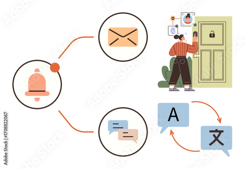 Woman accessing smart door with digital interface, icons for notifications, email, messages, translation. Ideal for smart tech, home security, connectivity, communication automation translation
