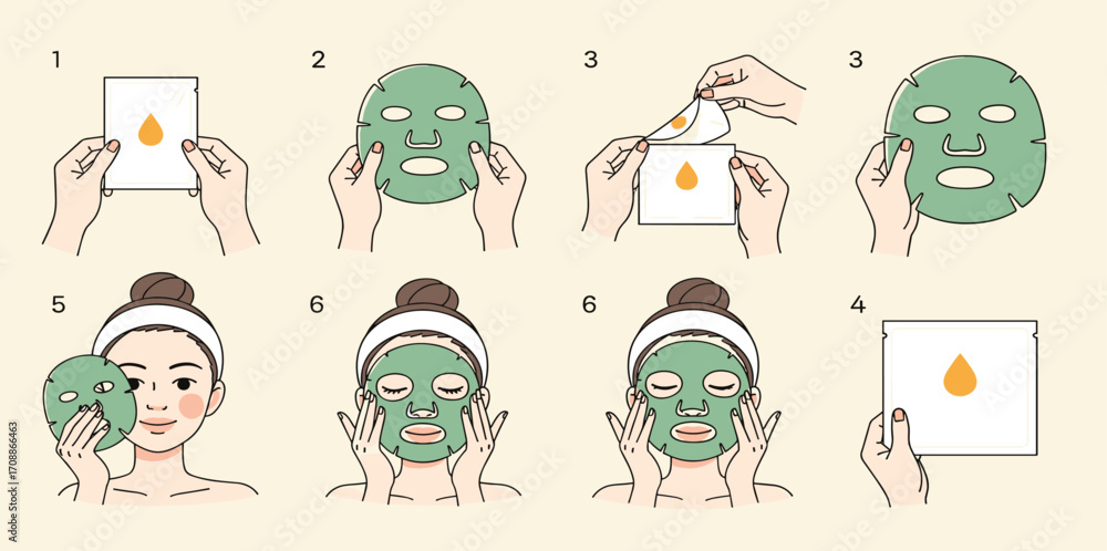 Fototapeta premium Illustrated step-by-step instructions for applying a cosmetic facial sheet mask for a relaxing home skincare routine