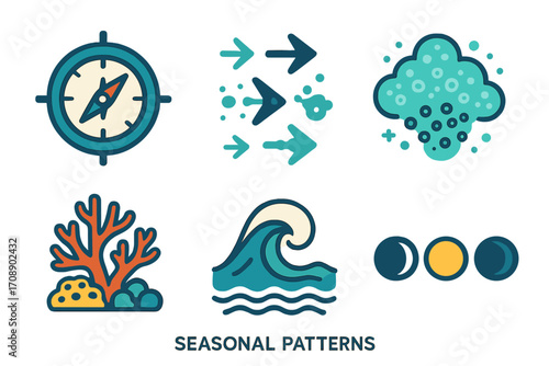 Nature and weather flat icon set. featuring compass, directions, rain, coral, wave, moon phases