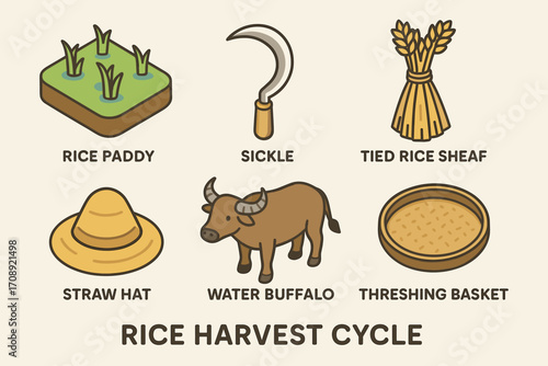 Agriculture flat icon set. featuring rice paddy, sickle, tied rice sheaf, straw hat, water buffalo, threshing basket