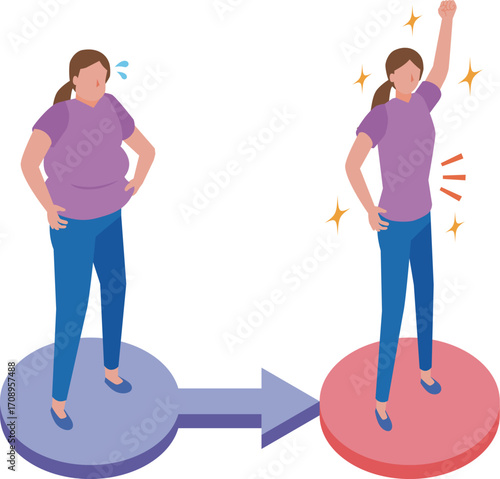 ダイエットに成功する女性
