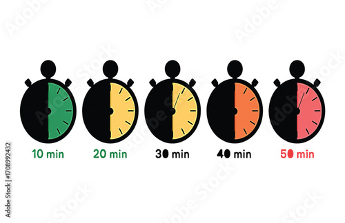 Visual Representation of Time A Series of Stopwatches Depicting Incremental Progress Over a 50-Minute Period