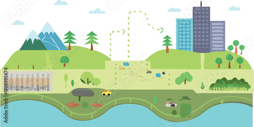 Whimsical cartoon drawing of a city filled with greenery and diverse architecture, showcasing urban life.