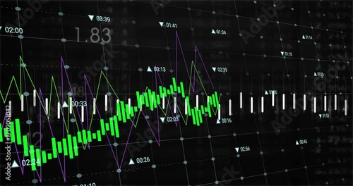 On start candlestick chart rising dipping rising settling showing trends with lines scrolling ticks