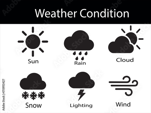 Vector silhouette icons set for weather forecast with sun, cloud, rain, snow, and wind symbols. Editable vector file.
