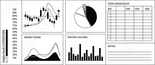 Financial dashboard showing stock data, pie chart, market share, and trading volumes in black and white