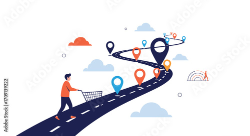 Mapping a successful customer journey from start to finish.