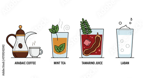 Middle Eastern Beverages Vector Illustration for Culinary Guides, Restaurant Menus, and Cultural Food Blogs, Showcasing Regional Drinks for Food and Travel Publications