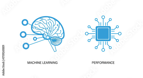 Vector illustration of machine learning and performance concept, featuring brain and processor icons representing artificial intelligence and computing power