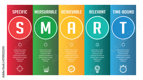 Smart explanation vector illustration. Specific, measurable, achievable, relevant and timed. Personal goal and strategy system analysis plan.