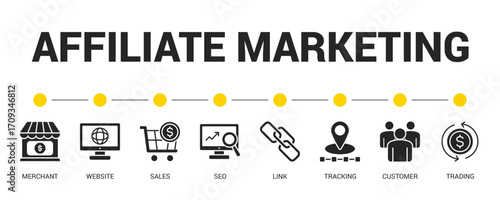 Affiliate Marketing Glyph Icon Set For Web Banner. Vector Illustration Concept With Some Icons. Designed In Glyph Style