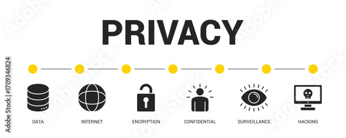 Privacy Glyph Icon Set For Web Banner. Vector Illustration Concept With Some Icons. Designed In Glyph Style