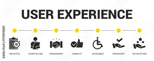 User Experience Glyph Icon Set For Web Banner. Vector Illustration Concept With Some Icons. Designed In Glyph Style