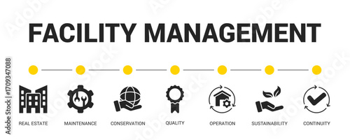 Facility Management Glyph Icon Set For Web Banner. Vector Illustration Concept With Some Icons. Designed In Glyph Style