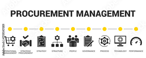 Procurement Management Glyph Icon Set For Web Banner. Vector Illustration Concept With Some Icons. Designed In Glyph Style