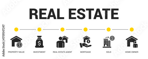 Real Estate Glyph Icon Set For Web Banner. Vector Illustration Concept With Some Icons. Designed In Glyph Style