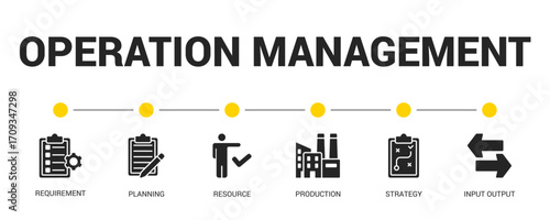 Operation Management Glyph Icon Set For Web Banner. Vector Illustration Concept With Some Icons. Designed In Glyph Style