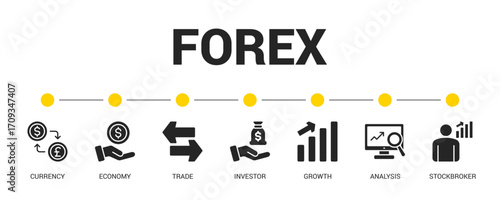 Forex Glyph Icon Set For Web Banner. Vector Illustration Concept With Some Icons. Designed In Glyph Style
