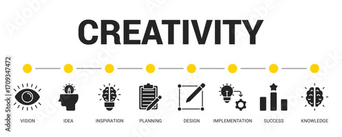 Creativity Glyph Icon Set For Web Banner. Vector Illustration Concept With Some Icons. Designed In Glyph Style