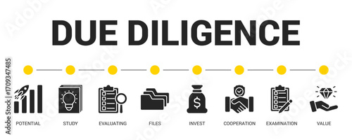 Due Diligence Glyph Icon Set For Web Banner. Vector Illustration Concept With Some Icons. Designed In Glyph Style