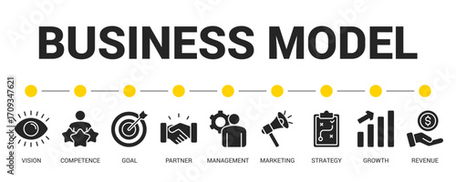 Business Model Glyph Icon Set For Web Banner. Vector Illustration Concept With Some Icons. Designed In Glyph Style