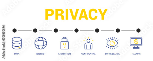 Privacy Line Color Icon Set For Web Banner. Vector Illustration Concept With Some Icons. Designed In Line Color Style