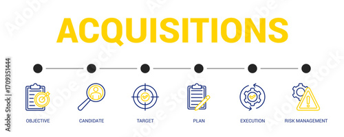 Acquisitions Line Color Icon Set For Web Banner. Vector Illustration Concept With Some Icons. Designed In Line Color Style