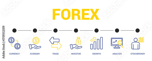 Forex Line Color Icon Set For Web Banner. Vector Illustration Concept With Some Icons. Designed In Line Color Style