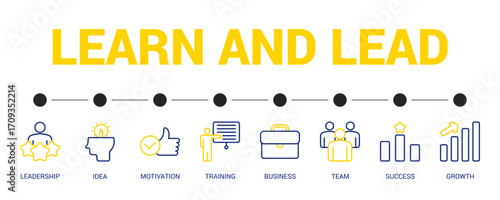 Learn And Lead Line Color Icon Set For Web Banner. Vector Illustration Concept With Some Icons. Designed In Line Color Style
