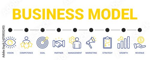 Business Model Line Color Icon Set For Web Banner. Vector Illustration Concept With Some Icons. Designed In Line Color Style