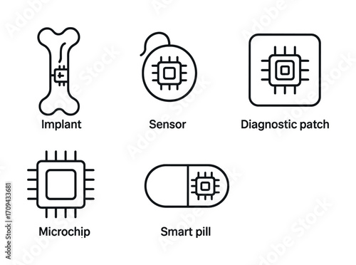 Medical technology icons: implant, sensor, diagnostic patch, microchip, smart pill