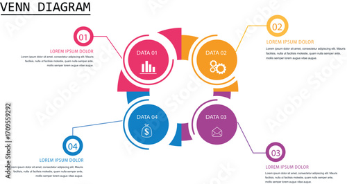 Venn diagram infographic outline style with 4 point template