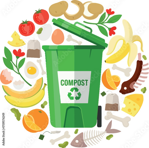 Compost bin surrounded by organic waste, promoting sustainable recycling and eco-friendly living.